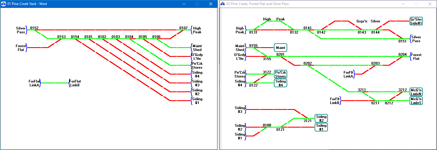 A-Track Layout Mimic Panels